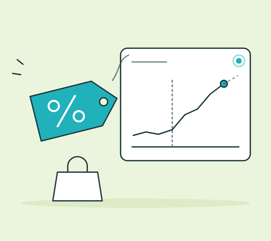 Retail: promotion results while it still runs