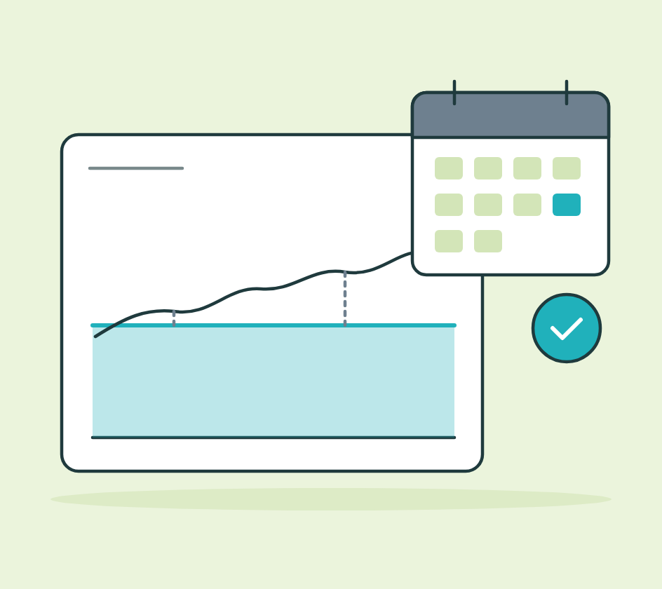 Commitment purchases based on real usage